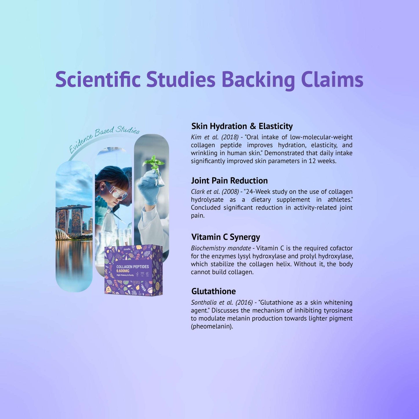 Estalife Collagen Peptides 6600MG | Vitamin C + Whitening Glutathione + Grape Juice |