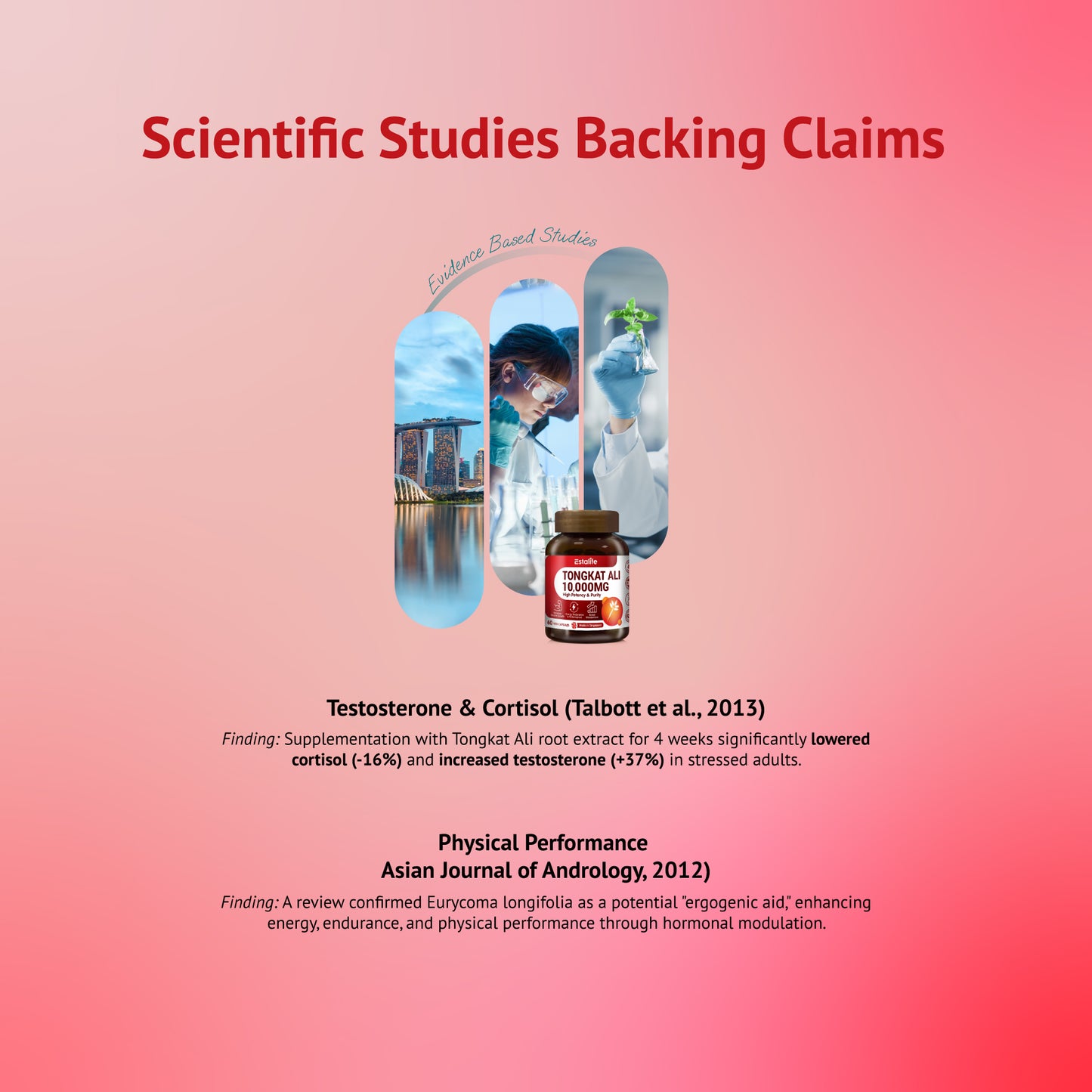 Estalife Tongkat Ali 10000MG