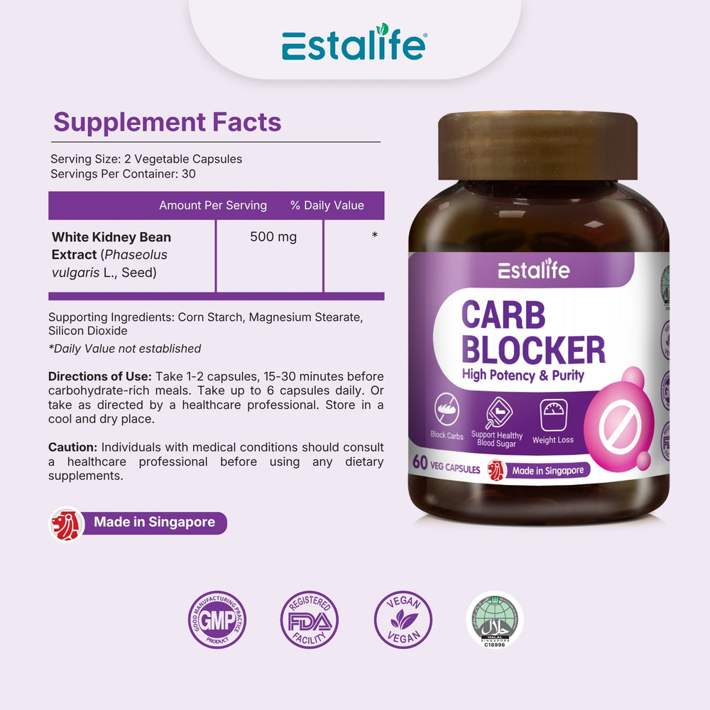 Carb Blocker Slimming Pill