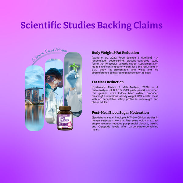 Carb Blocker Slimming Pill