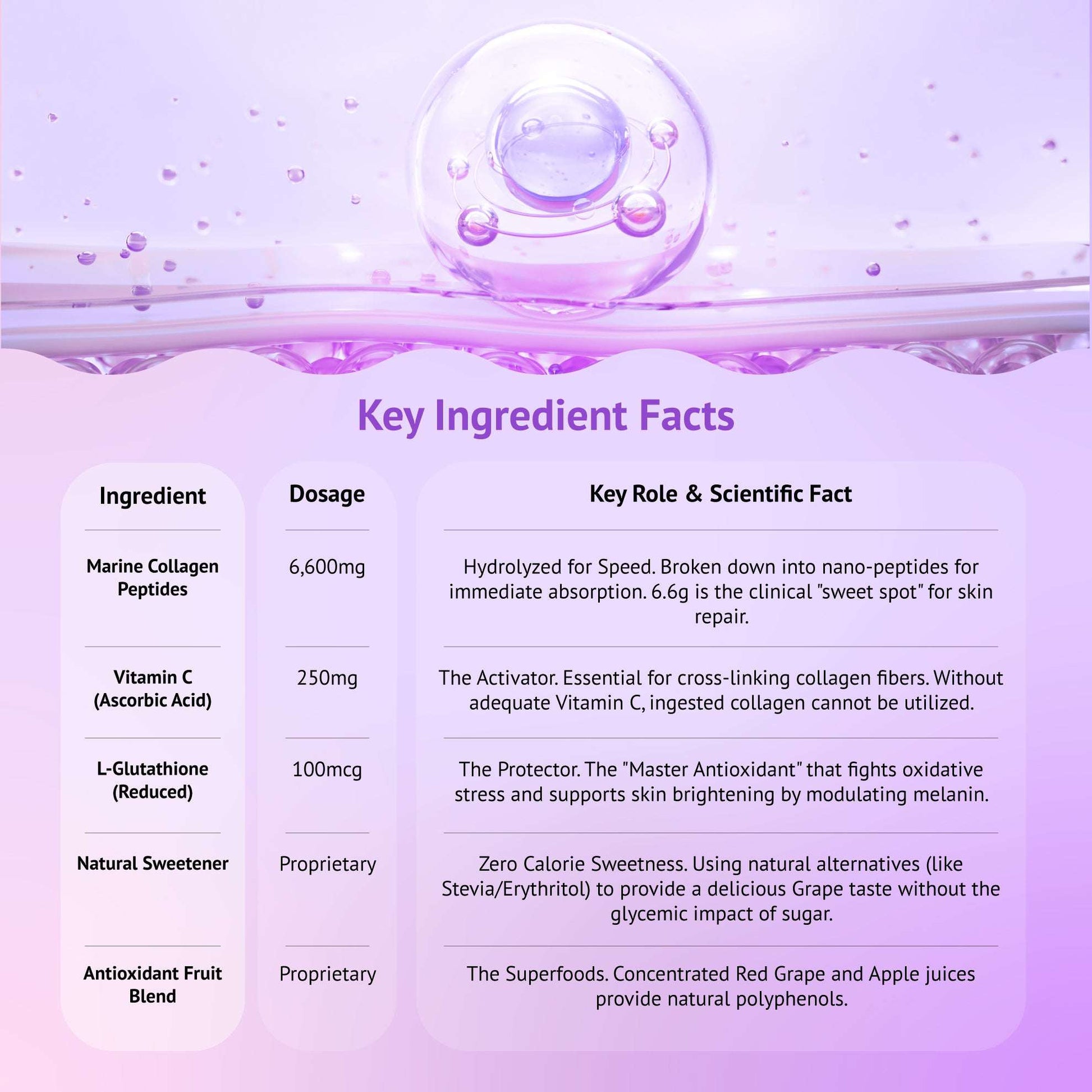 is l carnitine good for you Essential L-Carnitine is l carnitine good for you Essential L-Carnitine