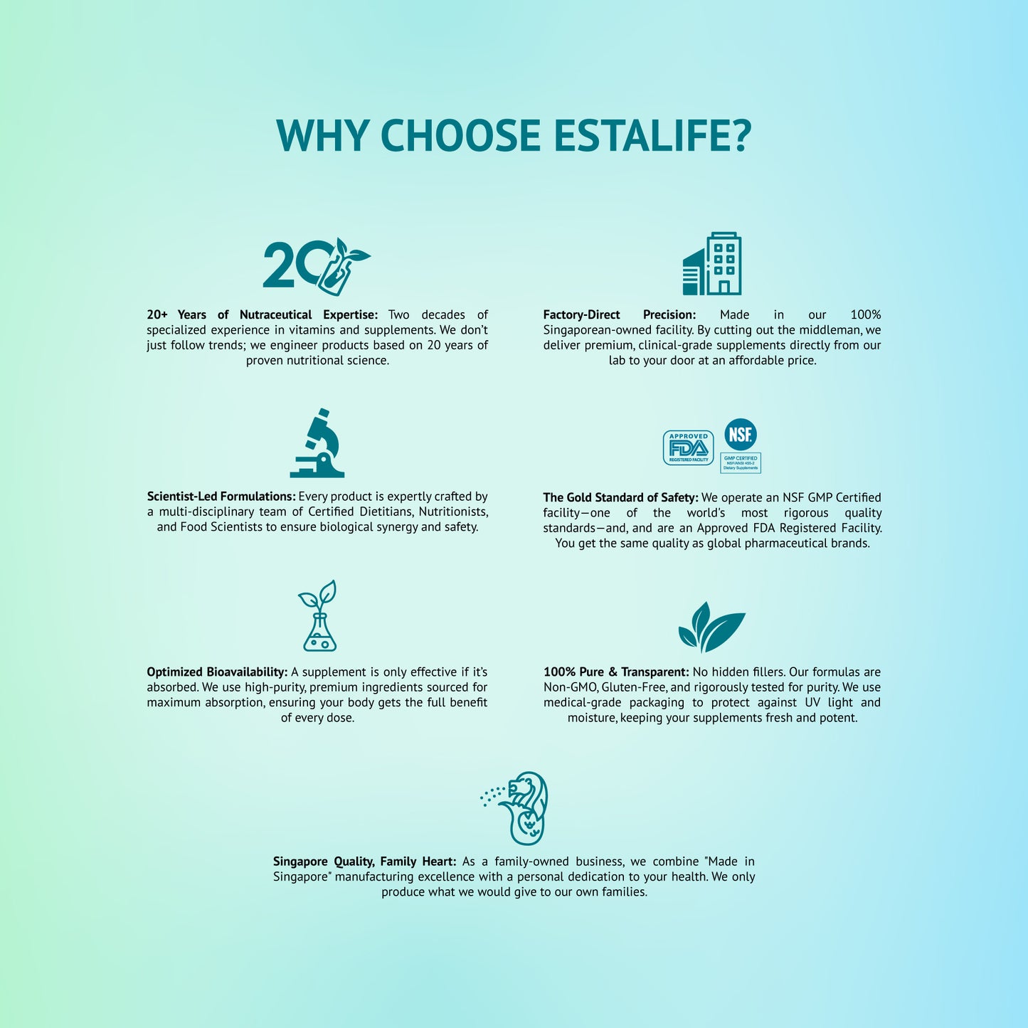 Estalife Collagen Peptides 6600MG | Vitamin C + Whitening Glutathione + Grape Juice |