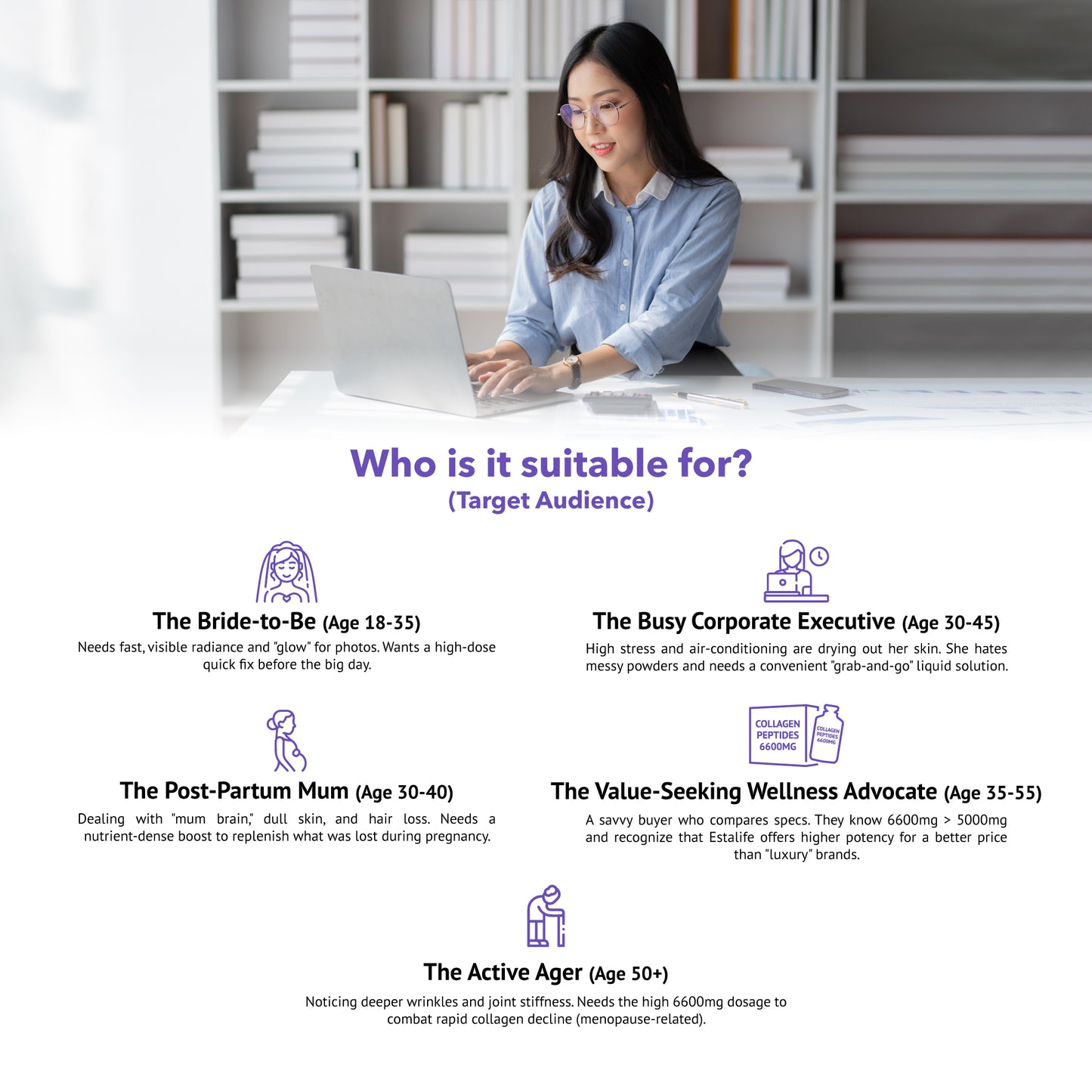 Estalife Collagen Peptides 6600MG | Vitamin C + Whitening Glutathione + Grape Juice |