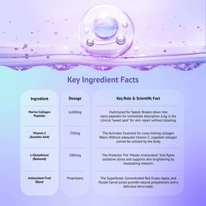 Collagen Peptides 6,600MG