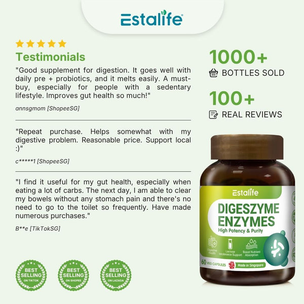 Digeszyme Enzyme