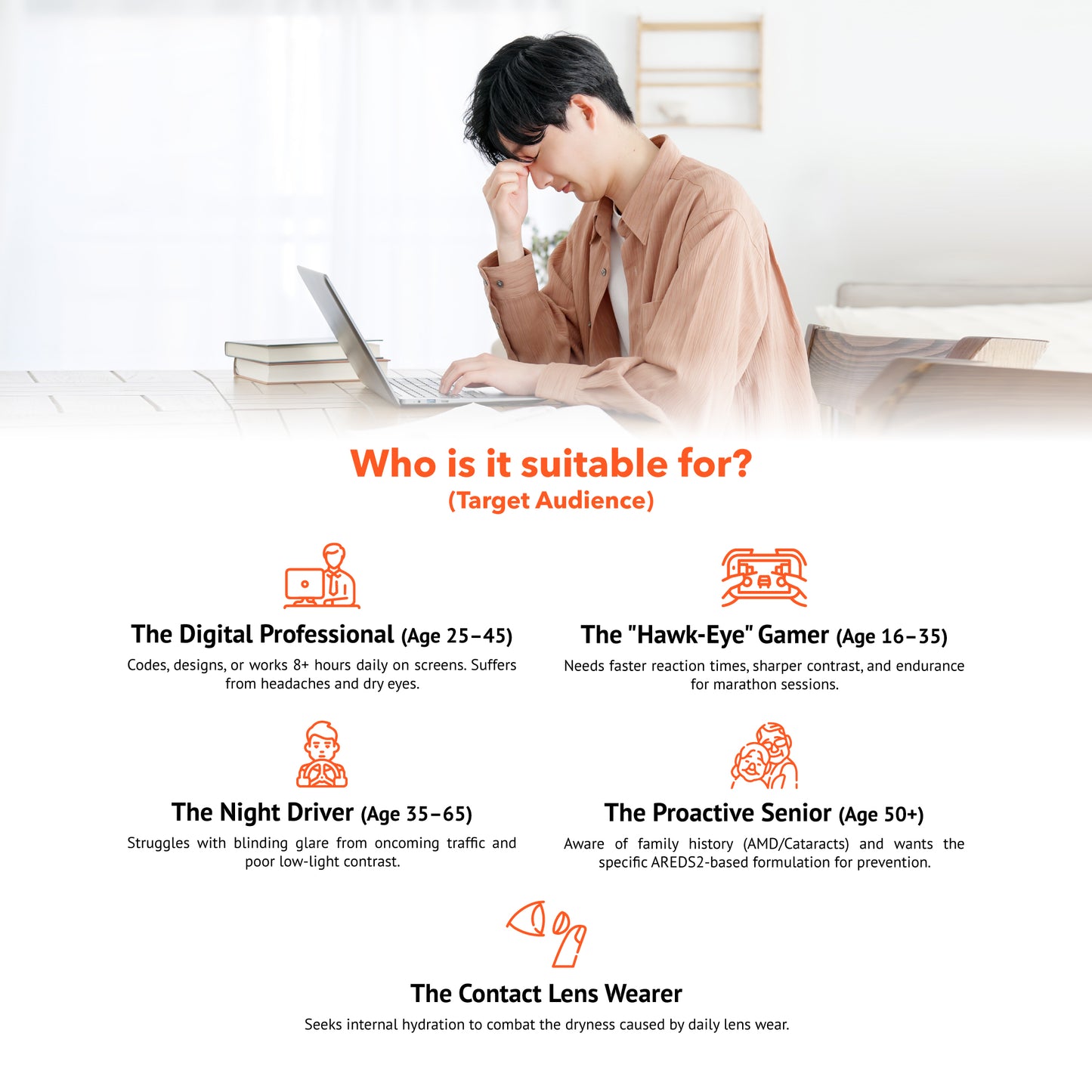 Estalife Eye Lutein+ Zeaxanthin