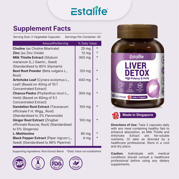 Liver Detox