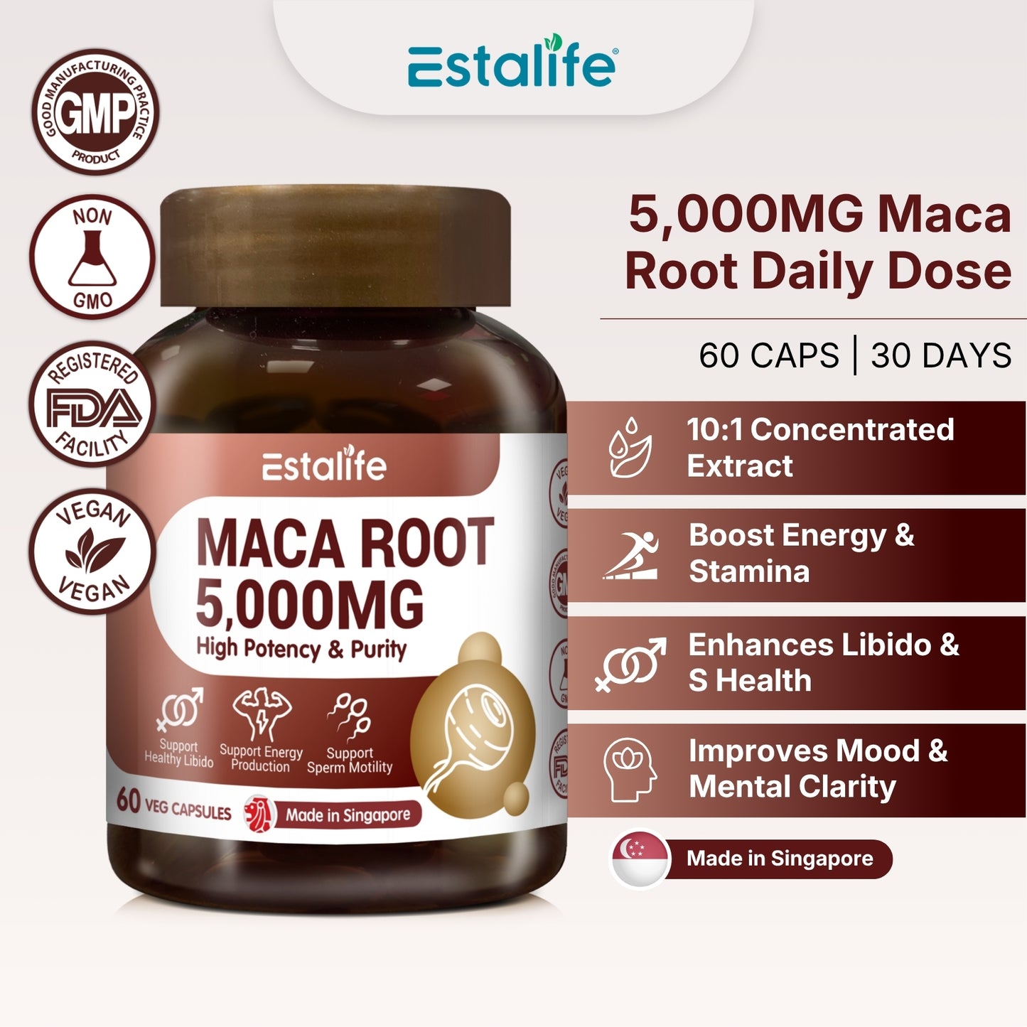 Maca Root 5,000MG