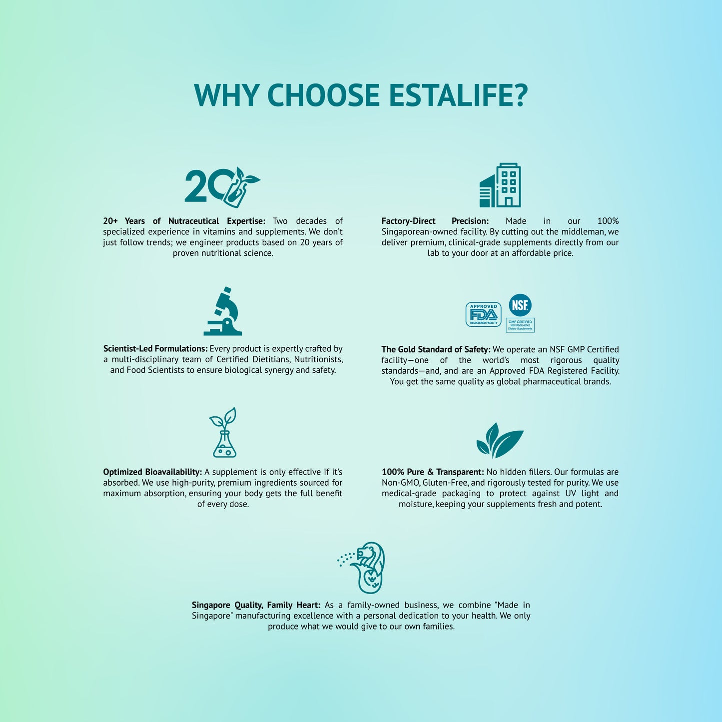 Estalife Magnesium Glycinate 1000MG