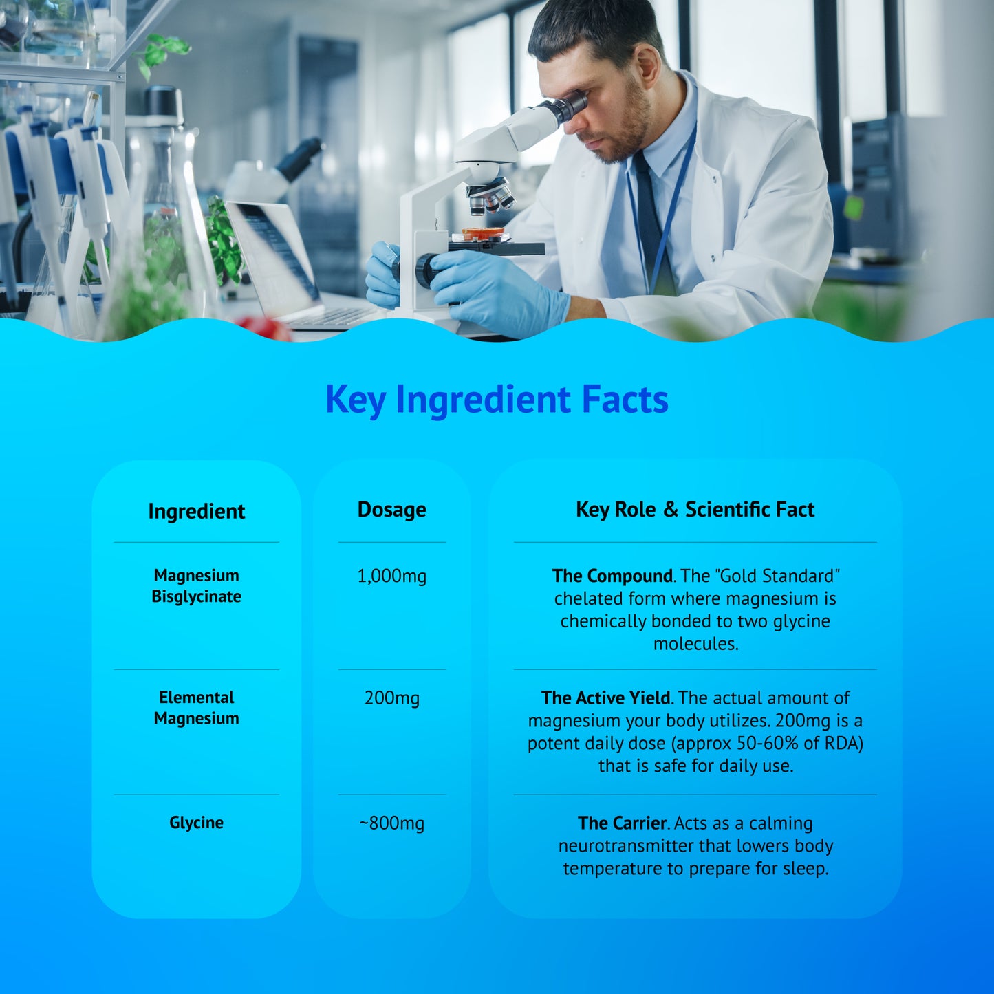 Estalife Magnesium Glycinate 1000MG