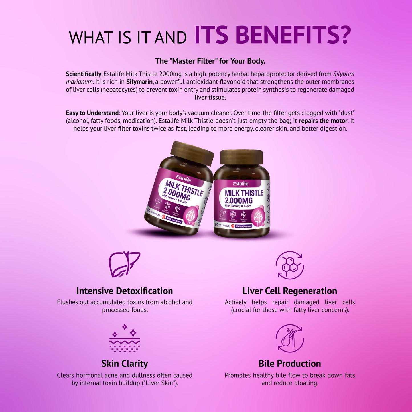 Estalife Milk Thistle 2000MG