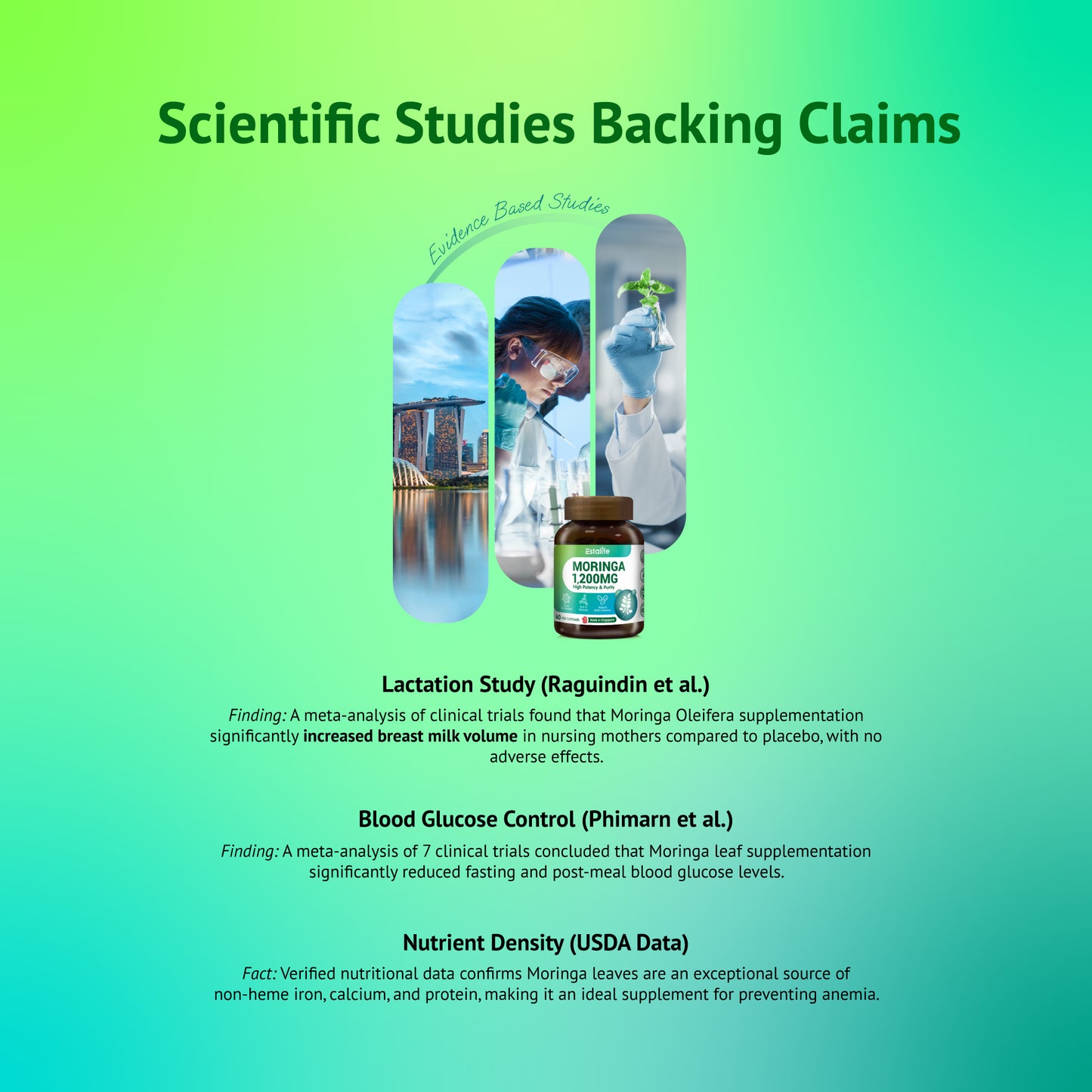 Estalife Moringa Leaf 1200MG