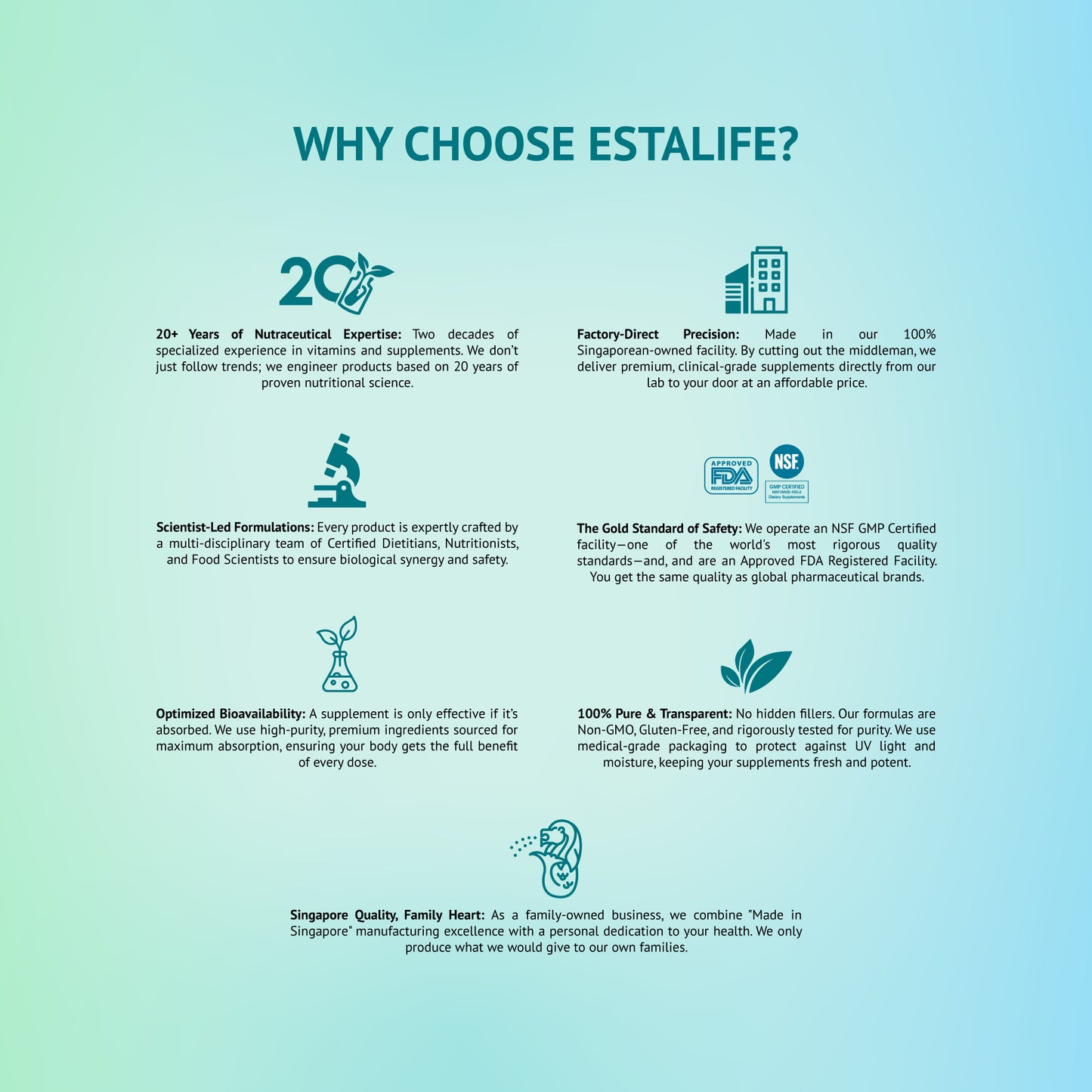 ESTALIFE® 欧米伽-3 DHA 鱼油