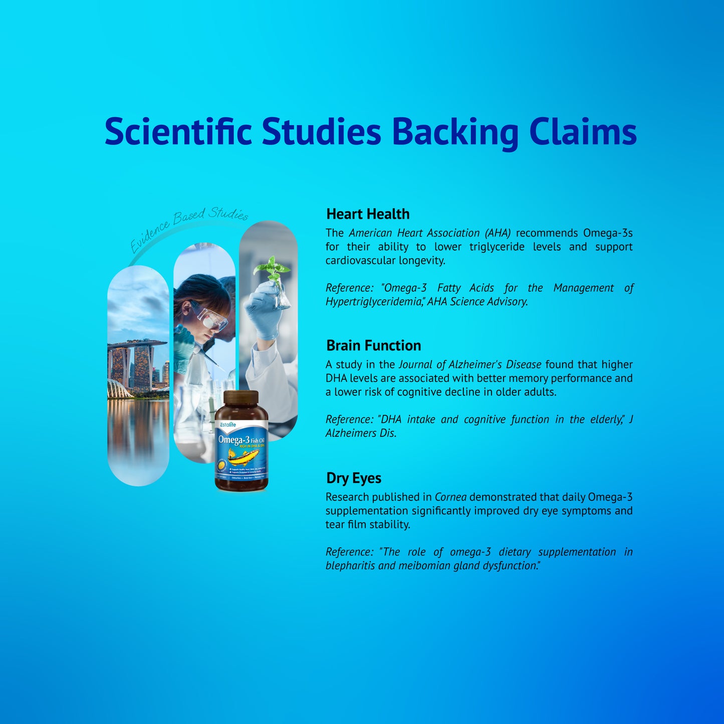 ESTALIFE® 欧米伽-3 DHA 鱼油