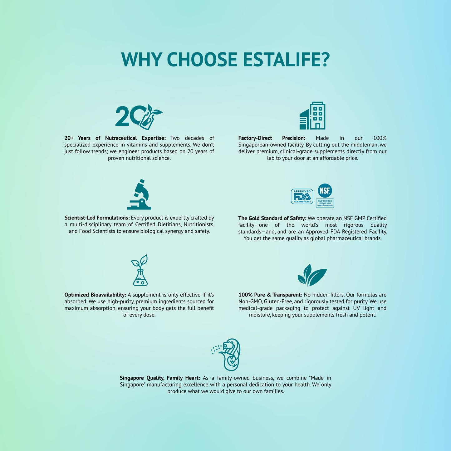 Estalife 橙味纤体液（含莫罗西尔）| 血橙提取物 | 左旋肉碱