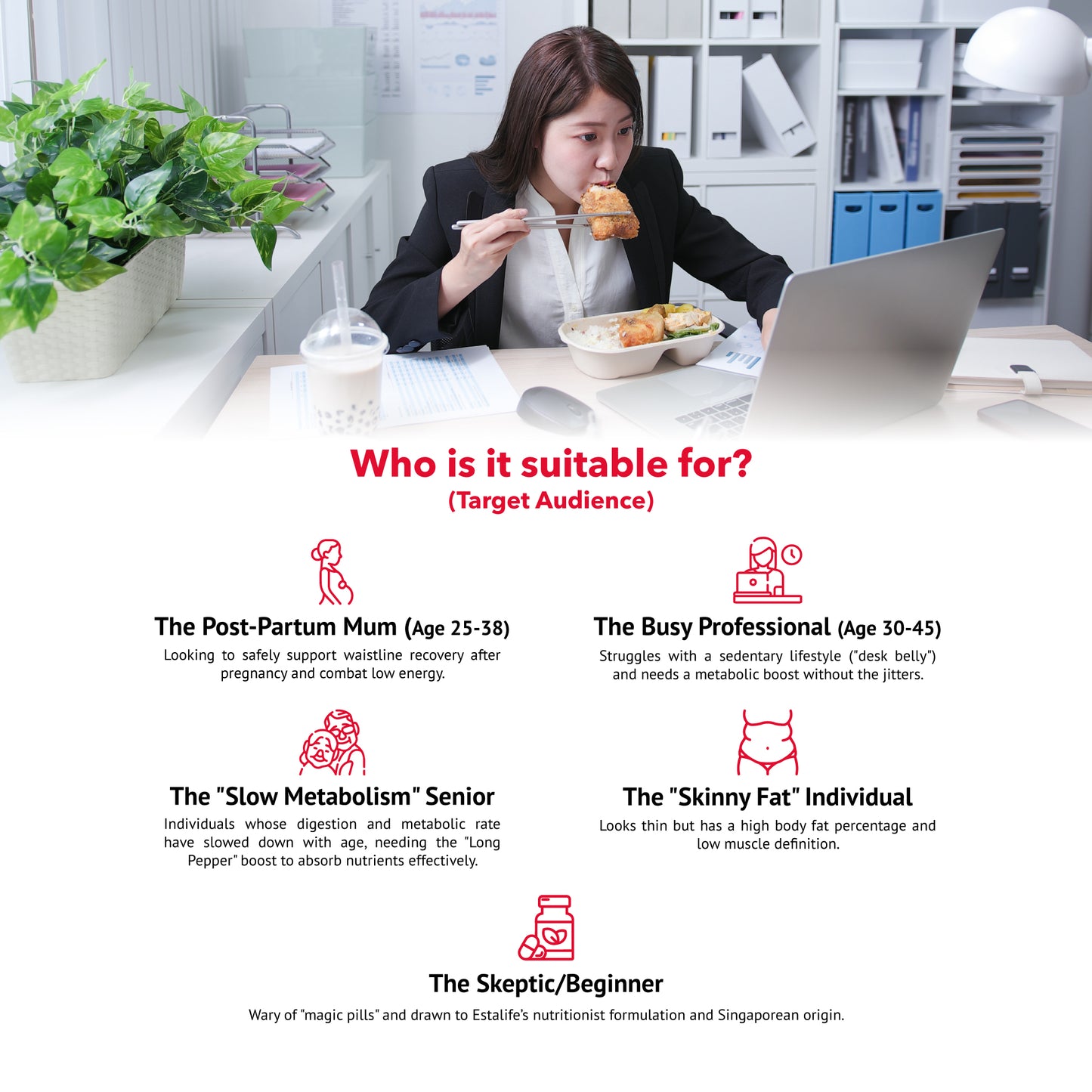 Estalife 橙味纤体液（含莫罗西尔）| 血橙提取物 | 左旋肉碱