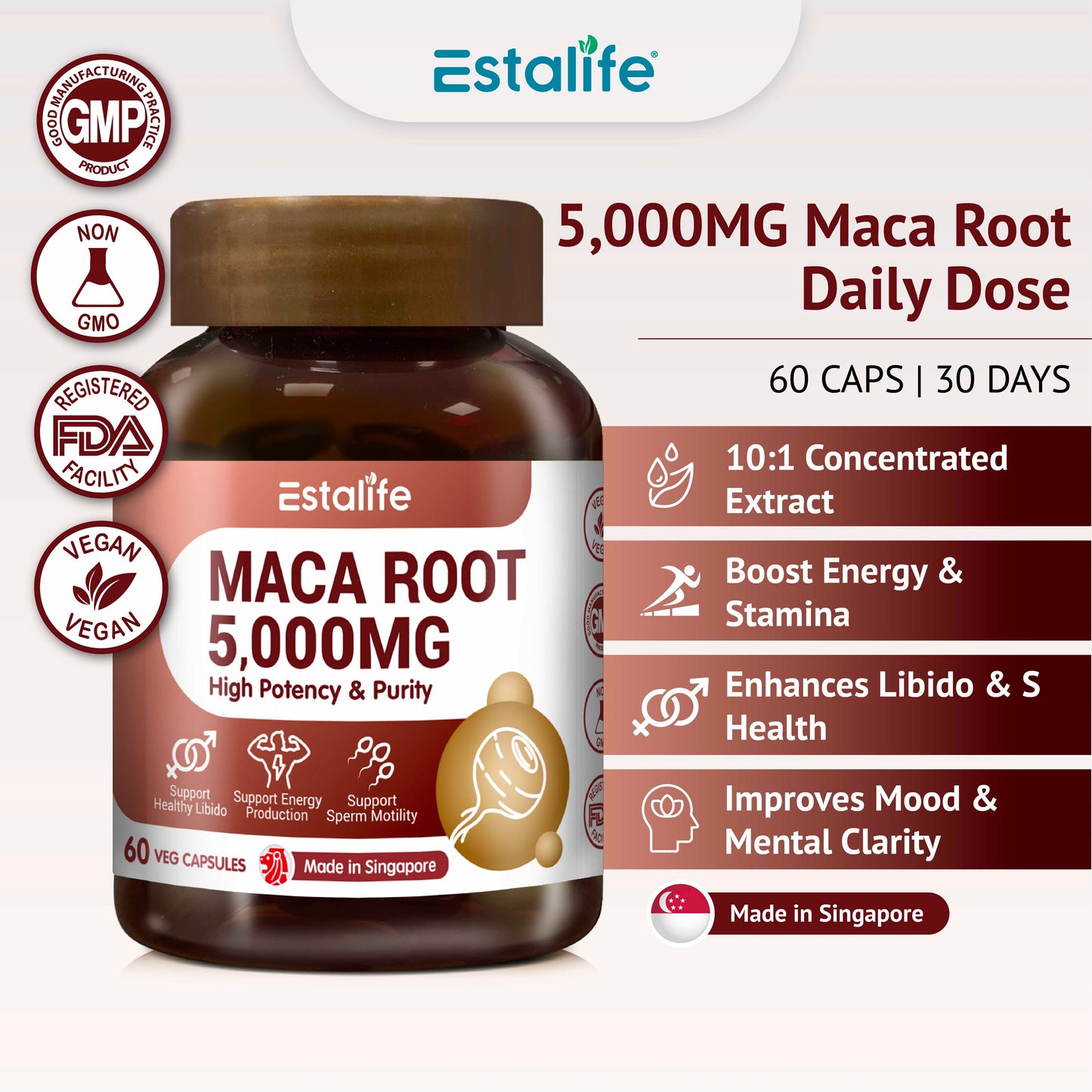 Maca Root 5,000MG