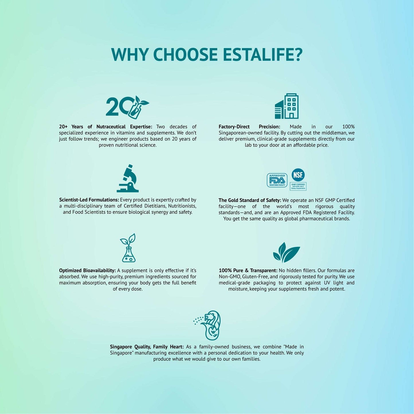 Estalife White Tomato Melts 1000MG