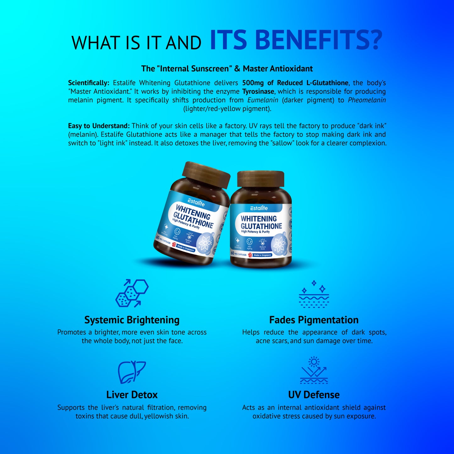 Estalife Whitening Glutathione 500MG | Skin Supplement | Brightening | Liver | 60 Capsule